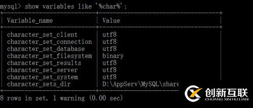 Mysql （三）Mysql 编码问题