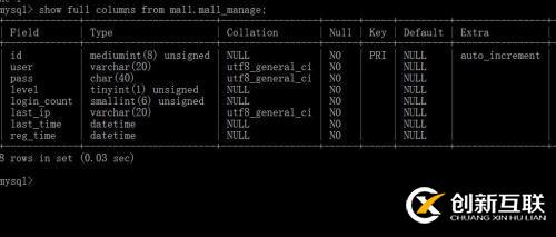 Mysql （三）Mysql 编码问题