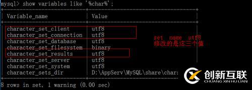 Mysql （三）Mysql 编码问题