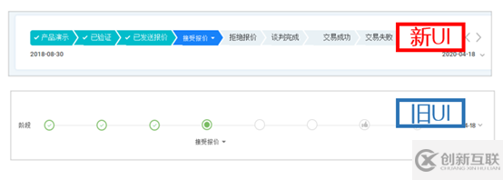 重磅：Zoho CRM推出新UI啦！