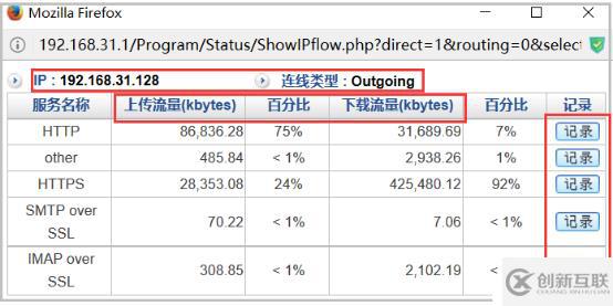 众至上网行为管理，管控内网行为,提升安全水平