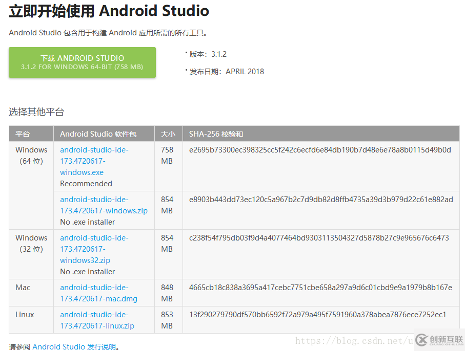 Android Studio3安装图文教程