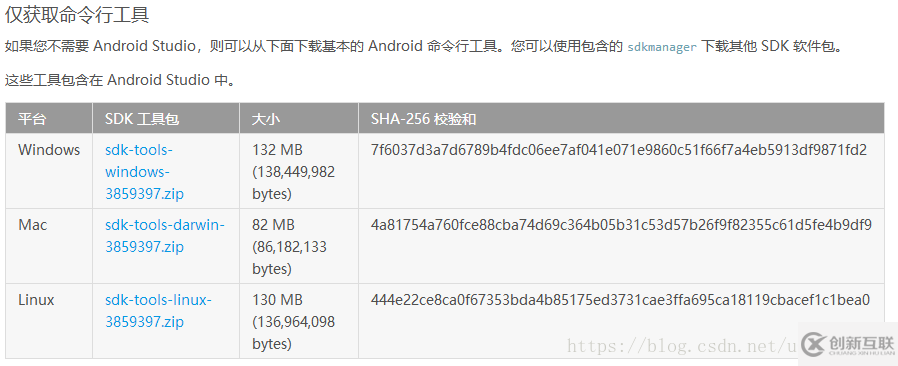 Android Studio3安装图文教程