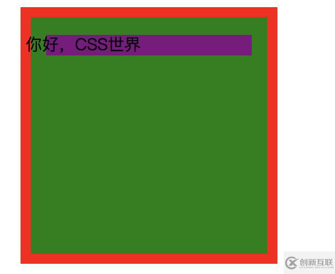 CSS堆叠上下文有什么作用