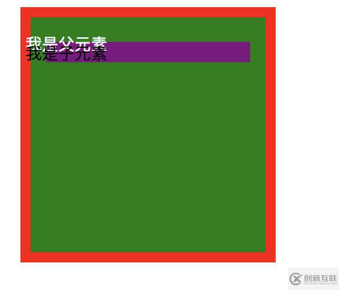 CSS堆叠上下文有什么作用