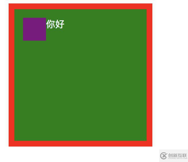 CSS堆叠上下文有什么作用