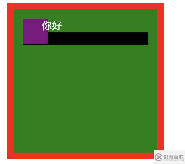 CSS堆叠上下文有什么作用