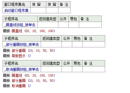 易语言部分重画与取消重画的使用方法