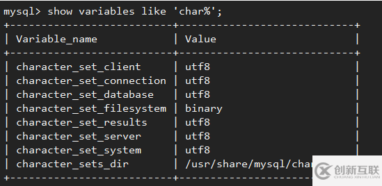 mysql linux出现中文乱码怎么办