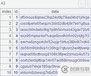 超大数据下大批量随机键值的查询优化方案