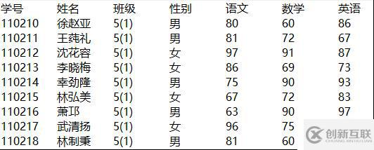 文本导出的方方面面—工资好助手