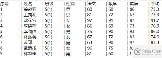 文本导出的方方面面—工资好助手