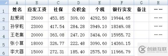 文本导出的方方面面—工资好助手