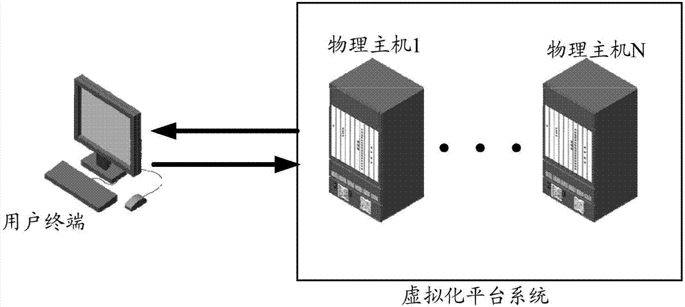 遇到虚拟机能ping通物理机，而物理机ping不通虚拟机的问题该怎么样解决？