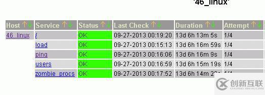 CentOS安装配置nagios(3)