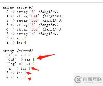 php中数组的值可不可以重复