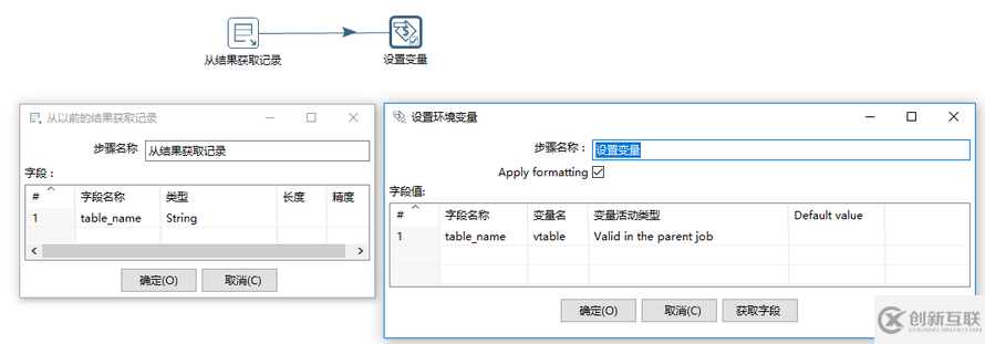 Kettle：Oracle多表格批量同步数据=》mysql