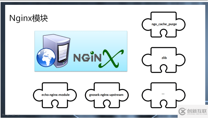 Nginx的简单介绍和特点