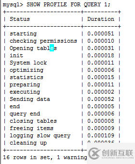 MySQL慢查询日志举例分析