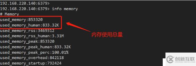 五分钟了解Redis