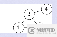 STL和并查集应用的学习心得是什么