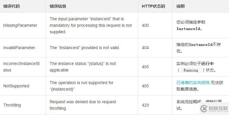 如何使用GetInstanceScreenshot获取实例的截屏信息