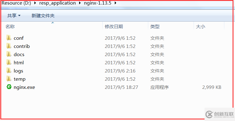 Nginx安装及配置实例分析