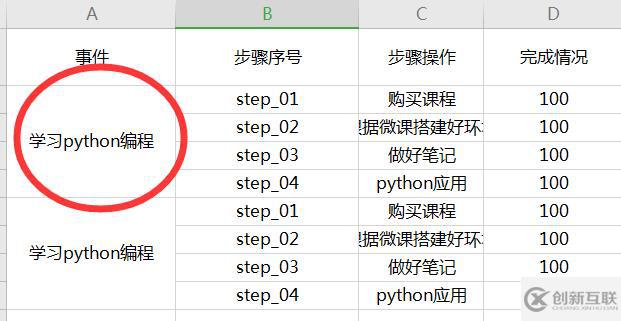 如何使用Python中的xlrd实现读取合并单元格