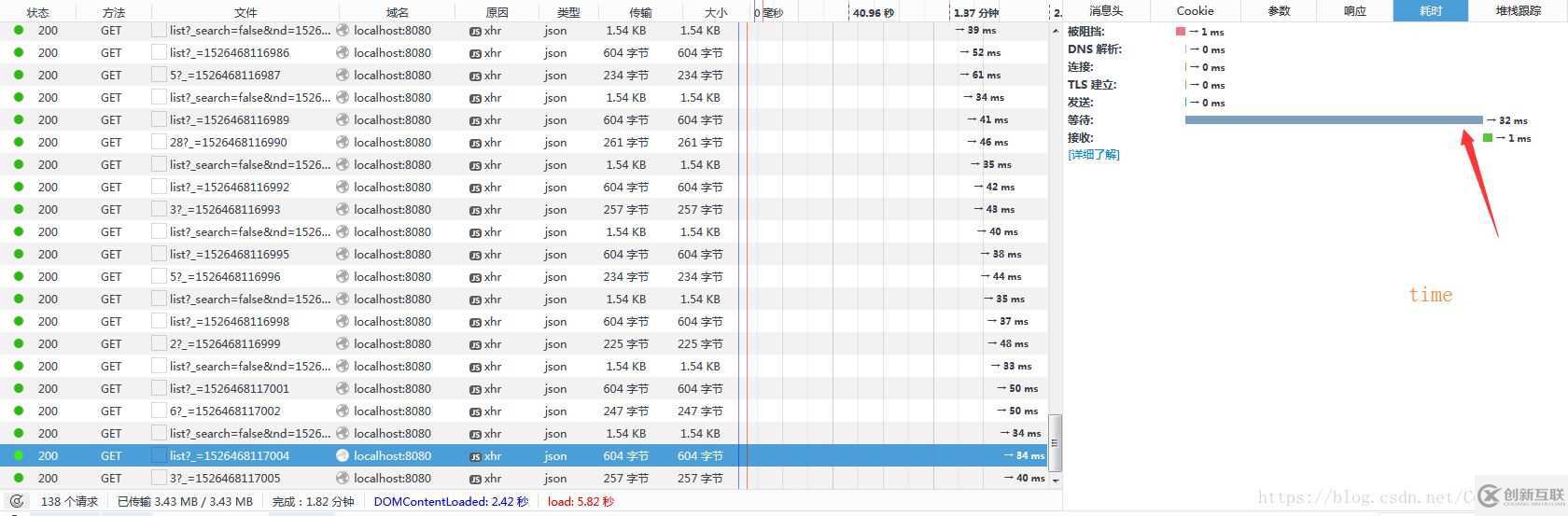 如何解决Vue下拉框回显并默认选中随机问题