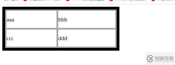 css如何设置表格外边框加粗