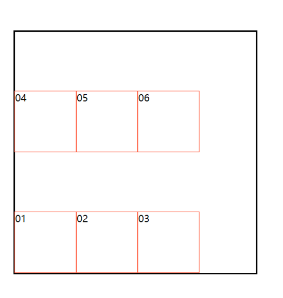 CSS3中flex布局有什么用