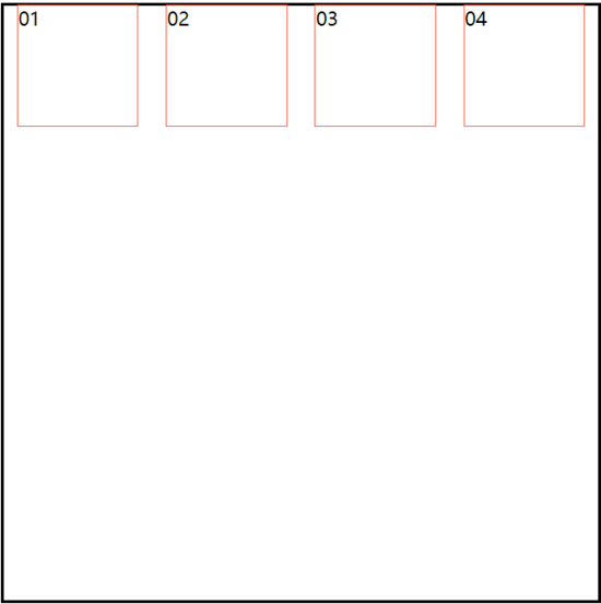 CSS3中flex布局有什么用