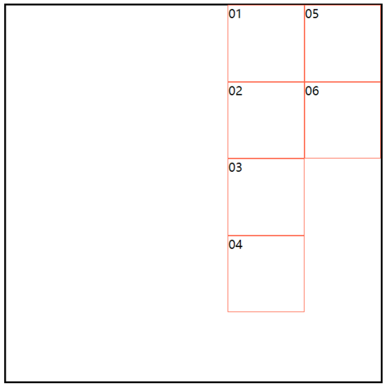 CSS3中flex布局有什么用