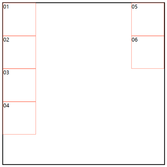 CSS3中flex布局有什么用