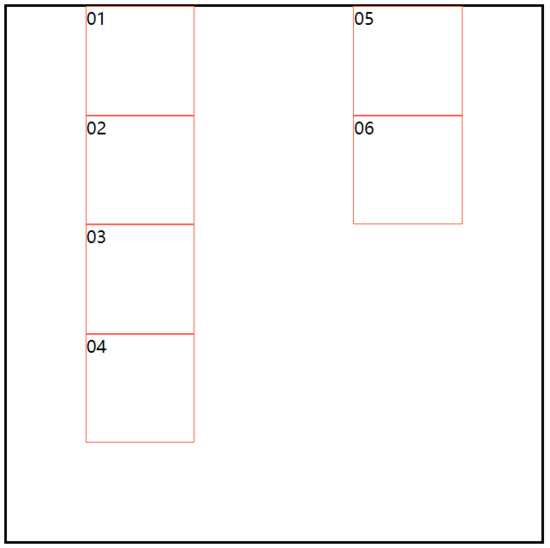 CSS3中flex布局有什么用