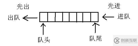 python学习之面向对象编程---类