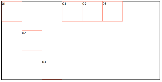 CSS3中flex布局有什么用