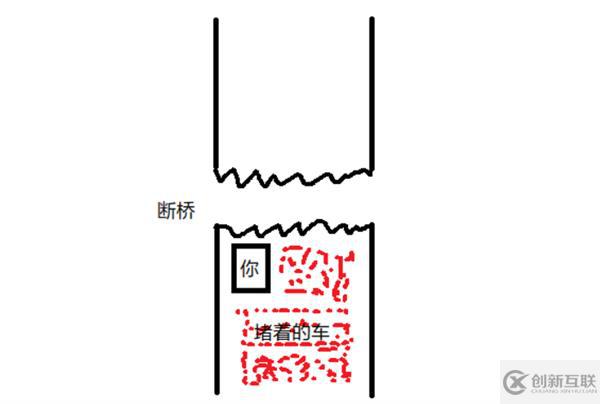 为什么说重启能解决windows系统90%的问题