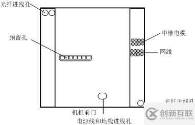 网络丢包的四大原因和修复方法