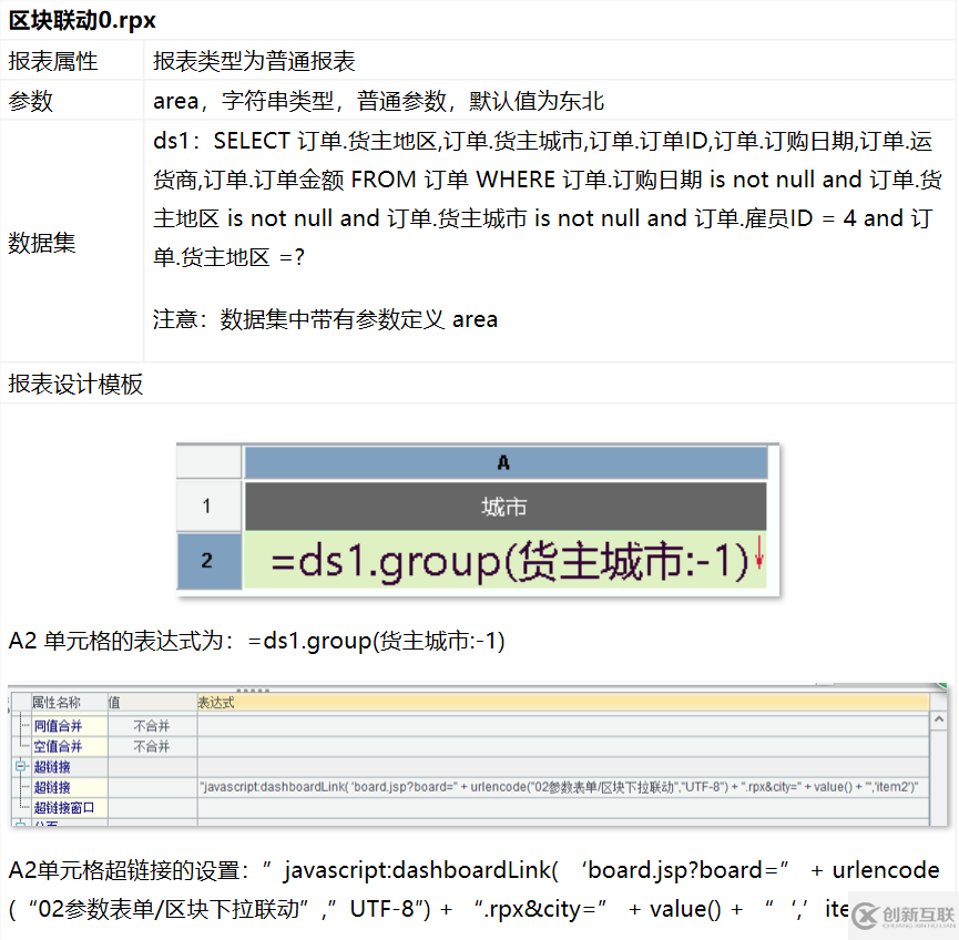 大数据报表的查询面板为何显示在左侧