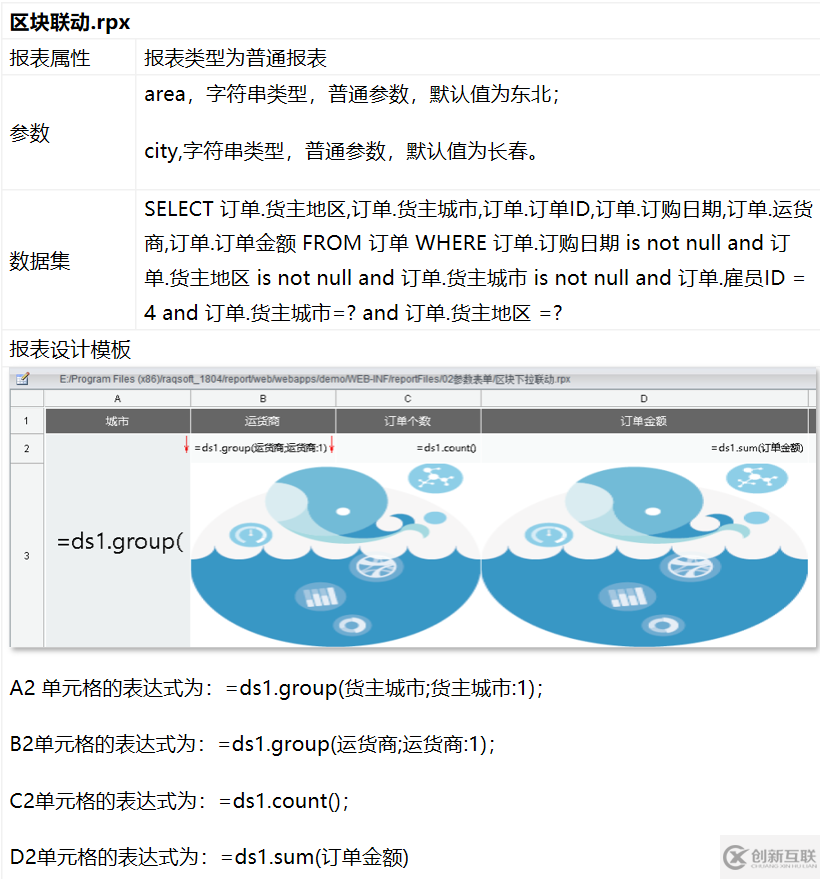 大数据报表的查询面板为何显示在左侧