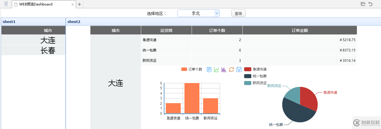 大数据报表的查询面板为何显示在左侧