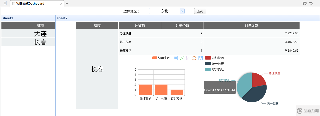 大数据报表的查询面板为何显示在左侧