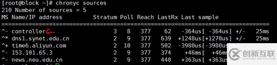 openstack-mitaka中NTP如何安装