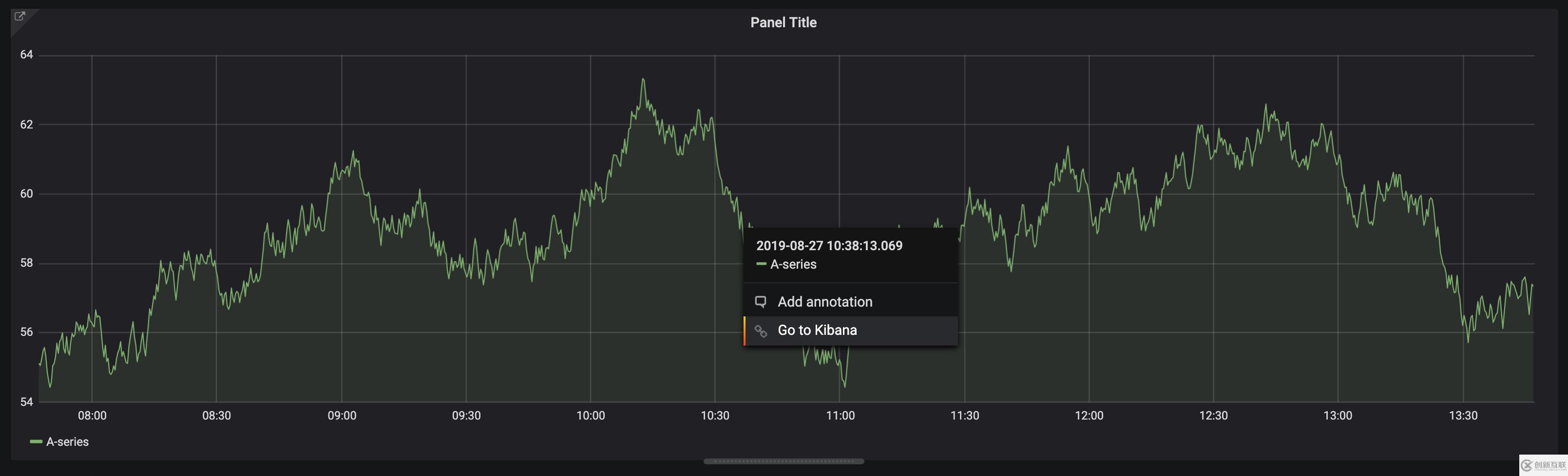 Grafana 6.4新特性有哪些