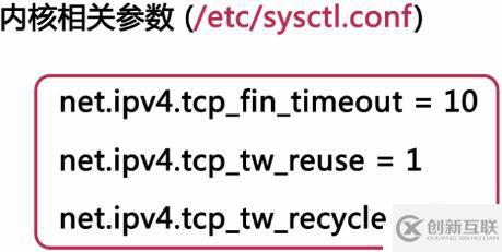 影响MySQL数据库性能主要有哪些因素