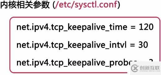 影响MySQL数据库性能主要有哪些因素