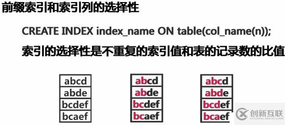 影响MySQL数据库性能主要有哪些因素