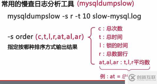 影响MySQL数据库性能主要有哪些因素