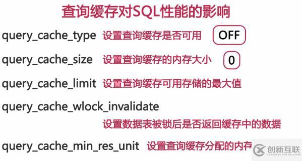 影响MySQL数据库性能主要有哪些因素